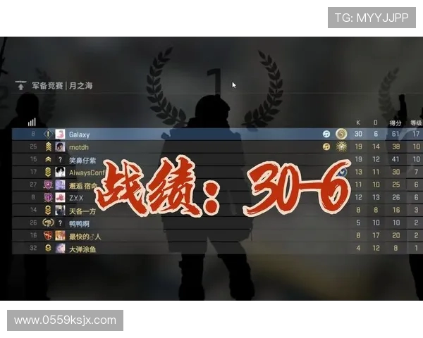热议CSGOBLG战队如何通过节奏变革提升竞技表现与团队协作